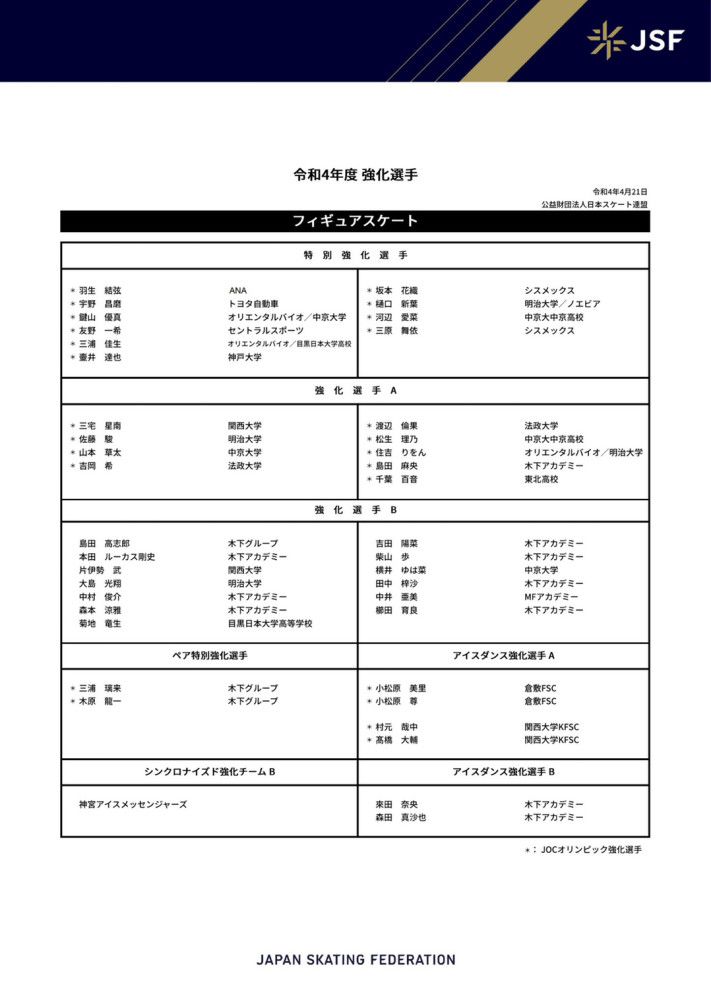 亚马尔右路内切后送出精准斜塞，费兰迅速插上抢射破门，安特卫普1-1巴塞罗那！